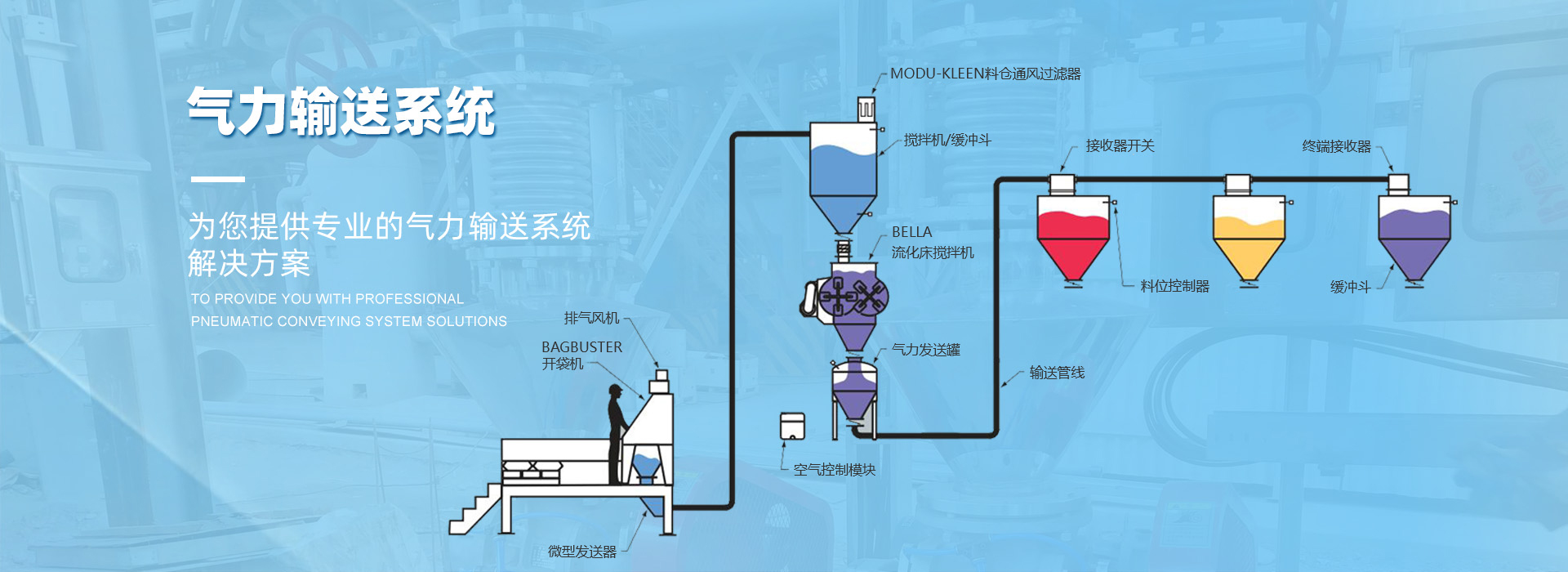 常州汽配廠